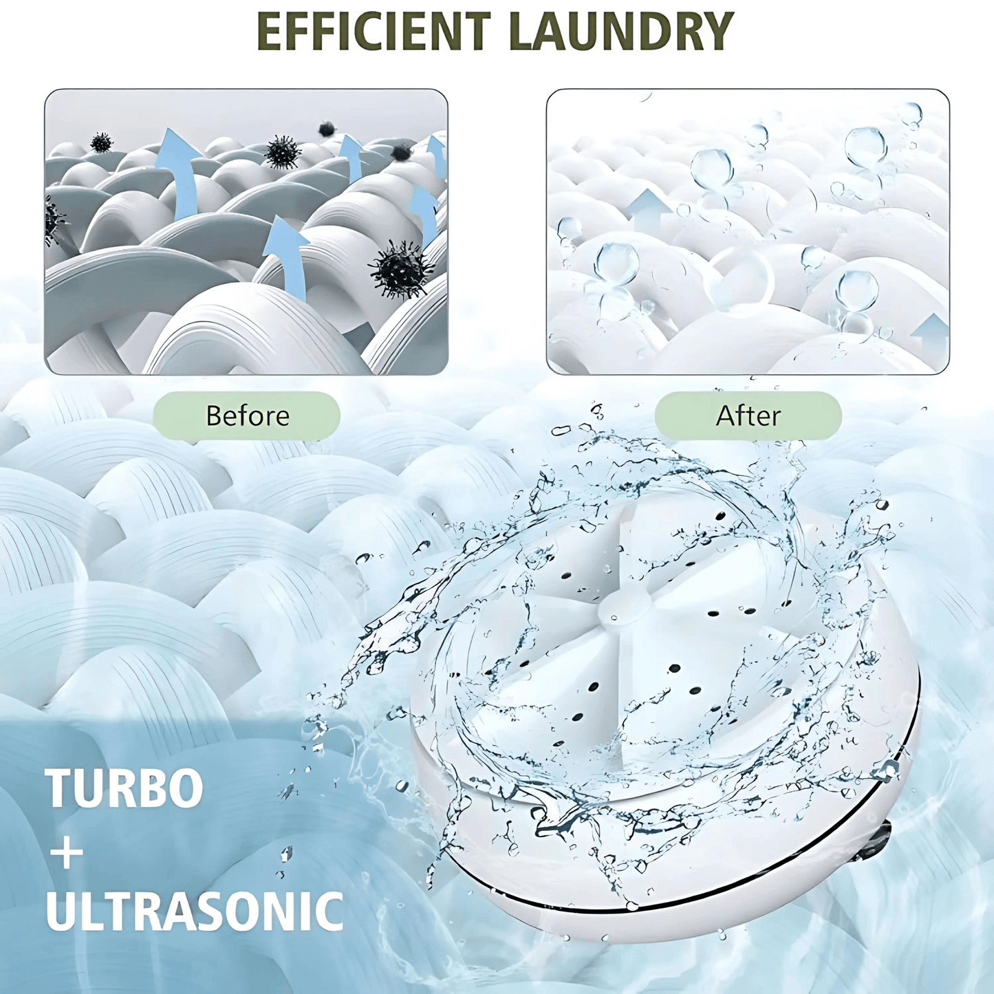 Ultrasonic Portable Washing Machine – Clean Anywhere, Anytime!