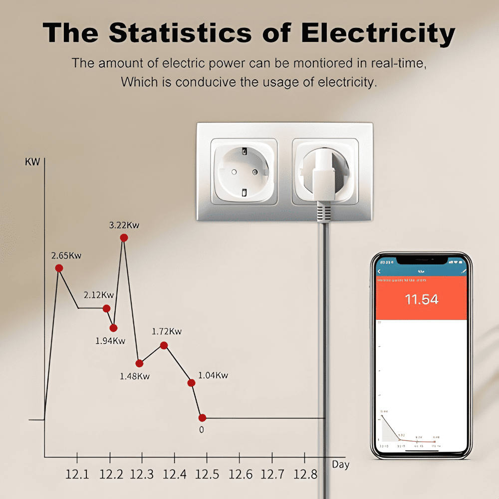 WiFi Smart Plug with Energy Monitoring - Control Any Device from Your Phone