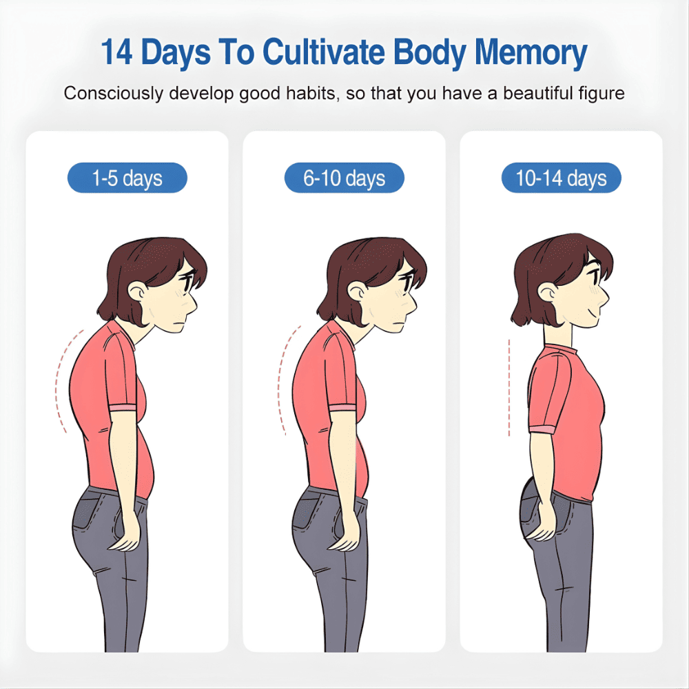 Smart Posture Corrector with Vibration Alerts