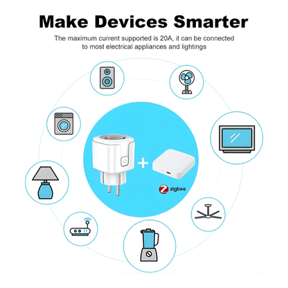 WiFi Smart Plug with Energy Monitoring - Control Any Device from Your Phone