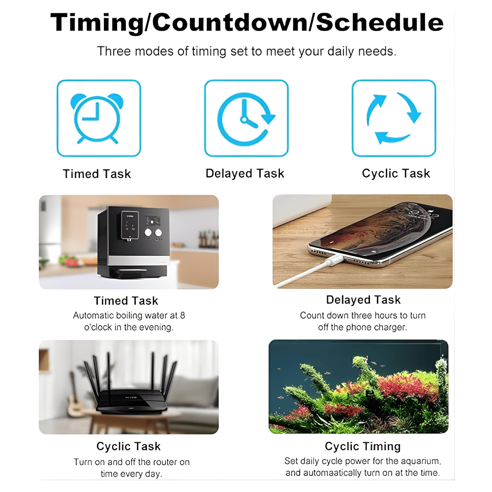 WiFi Smart Plug with Energy Monitoring - Control Any Device from Your Phone