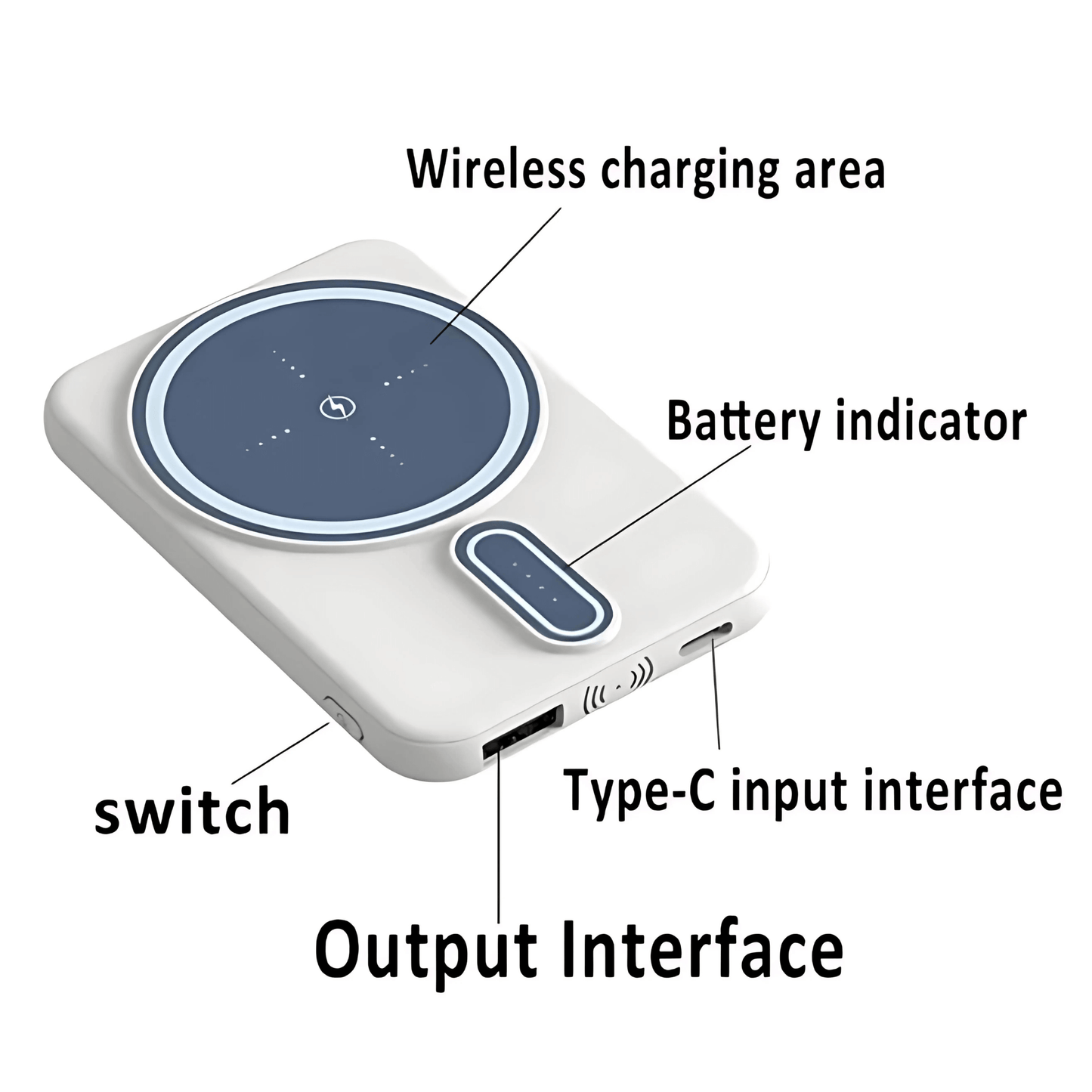 5000mAh Wireless Magnetic Mini Power Bank – Power Up on the Go!